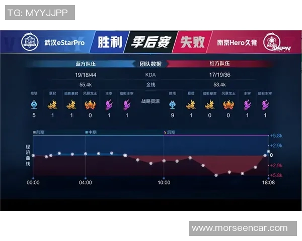 赛后分析：西安排球队与重庆排球队的比赛节奏与战术对比探讨