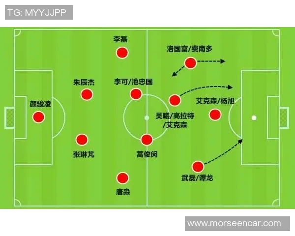广州网球队边路渗透战术解析与热点动态探讨