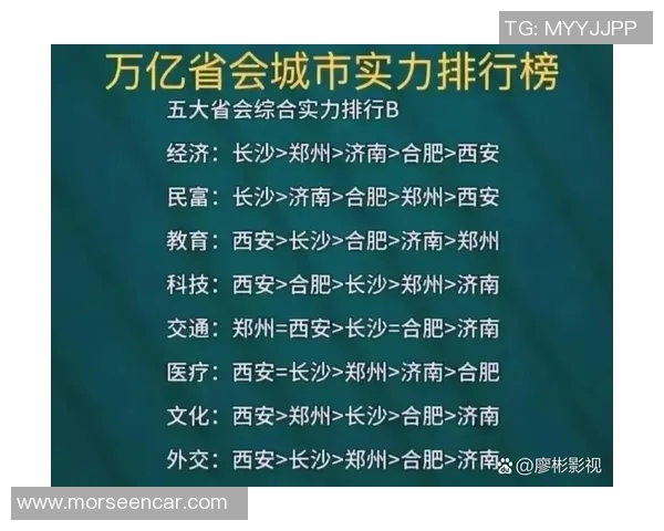 杭州羽毛球队在世锦赛积分榜上以52分稳居第一名展现强劲实力