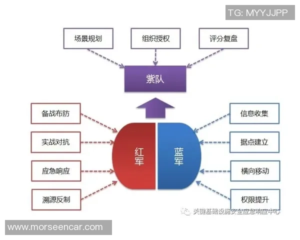 赛后复盘:广州排球队与西安排球队技术对抗的深度分析与启示 赛后复盘:广州排球队与西安排球队技术对抗的深度分析与启示