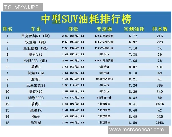 武汉乒乓球队在洲际杯积分榜上以92分稳居第一名展现强大实力