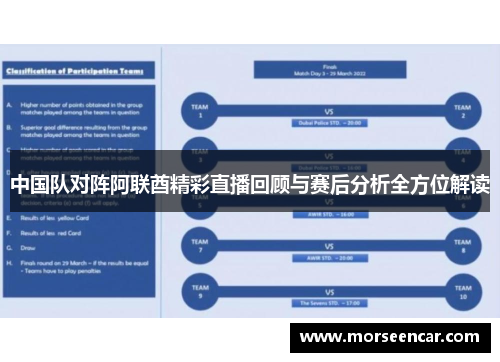 中国队对阵阿联酋精彩直播回顾与赛后分析全方位解读